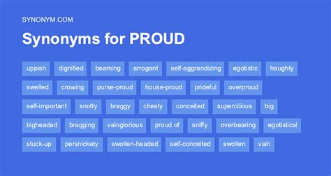 Find 15 different ways to say BOSSY, along with antonyms, related words, and example sentences at Thesaurus. . Proud synonym positive